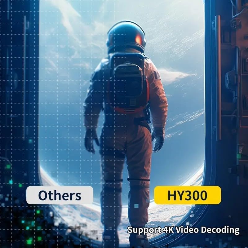 Proyector HY300Pro